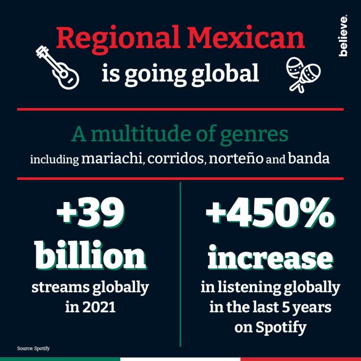 Unleashing Local Potential Mexico 3